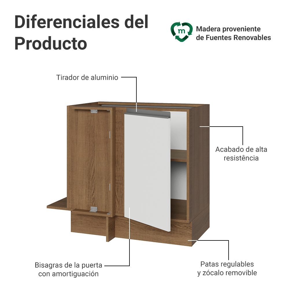 Bajo Mesada Esquinero 94 cm 1 Puerta (Sin Mesada) Marrón/Blanco Glamy Madesa