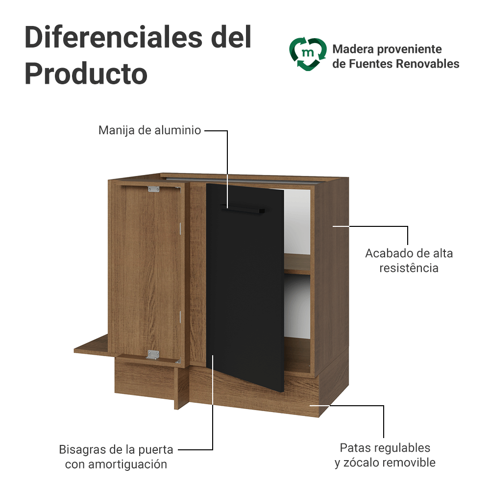 Bajo Mesada Esquinero 94 cm 1 Puerta (Sin Mesada) Marrón/Negro Agata Madesa