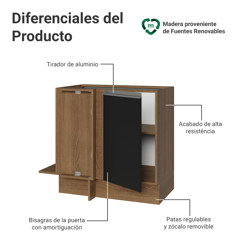 Bajo Mesada Esquinero 94 cm 1 Puerta (Sin Mesada) Marrón/Negro Glamy Madesa