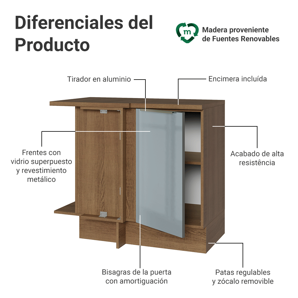 Bajo Mesada Esquinero 1 Puerta Marrón/Gris Lux Madesa