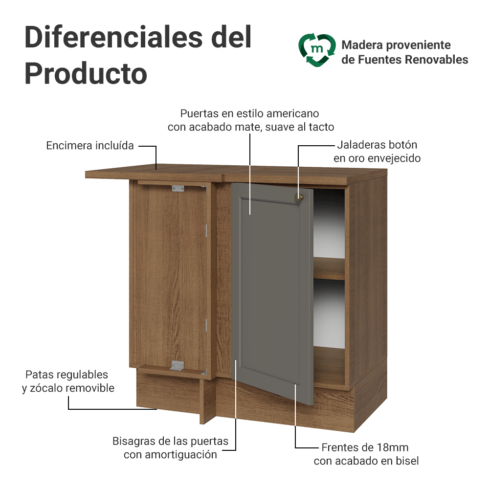 Bajo Mesada esquinero 1 Puerta Marrón/Gris Vik Madesa