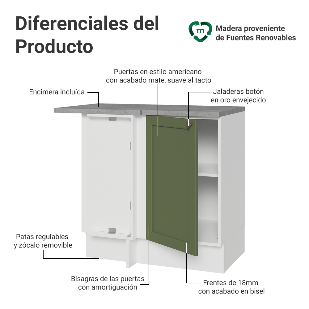 Bajo Mesada esquinero 1 Puerta Blanco/Verde Vik Madesa