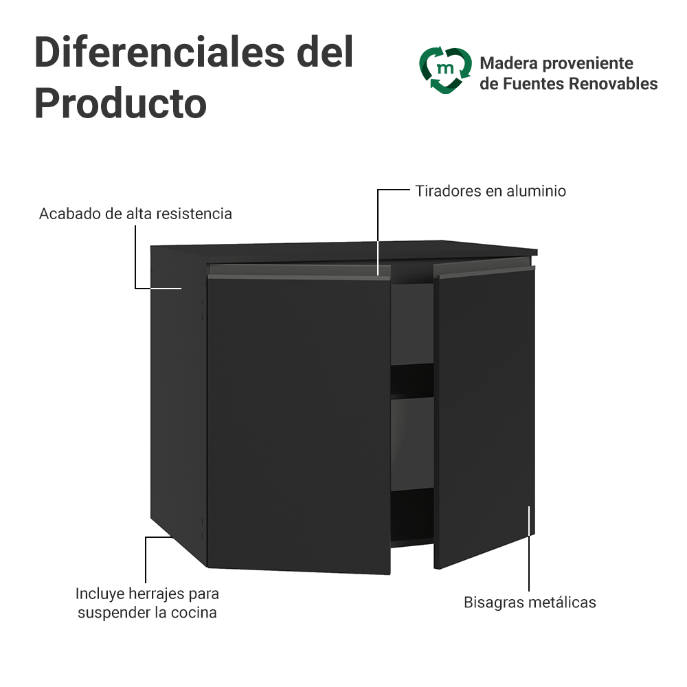 Bajo Mesada de Cocina 80 cm 2 Puertas Flotante Negro Nice Madesa
