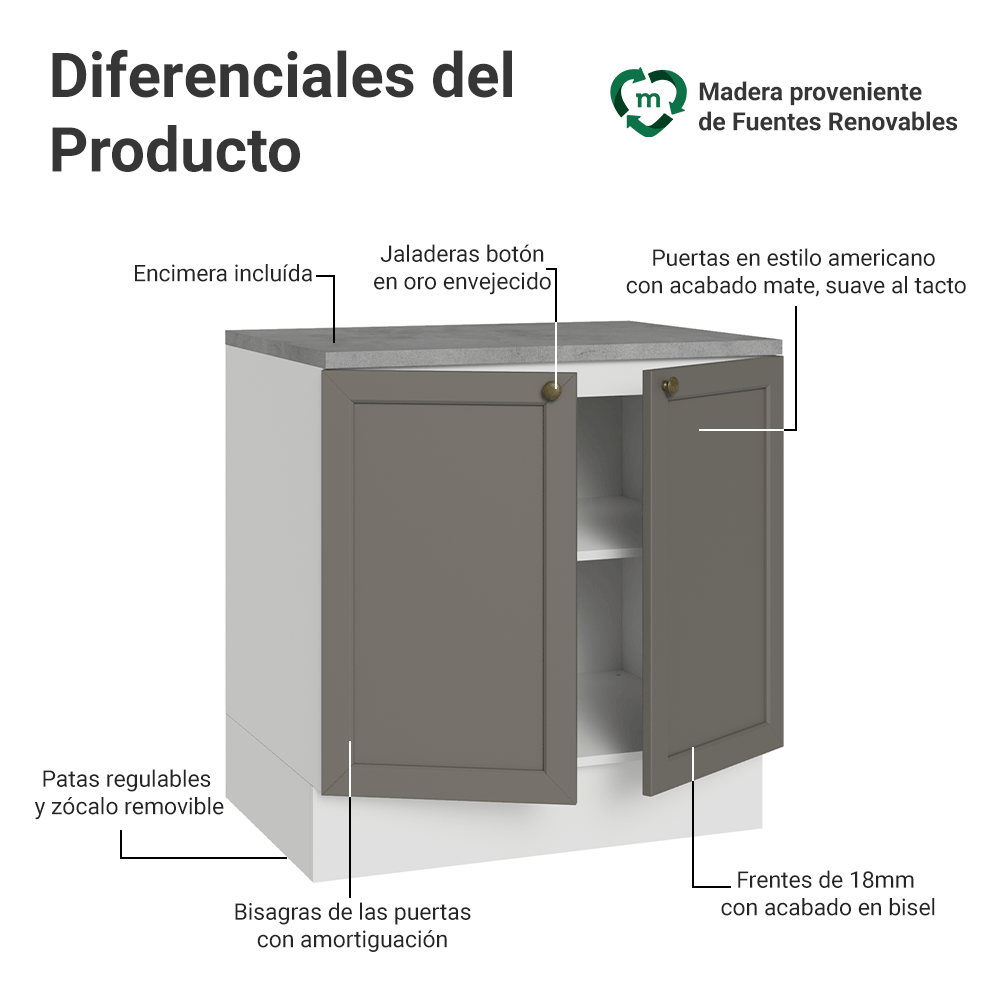 Bajo Mesada de Cocina 80 cm 2 Puertas Blanco/Gris Vik Madesa