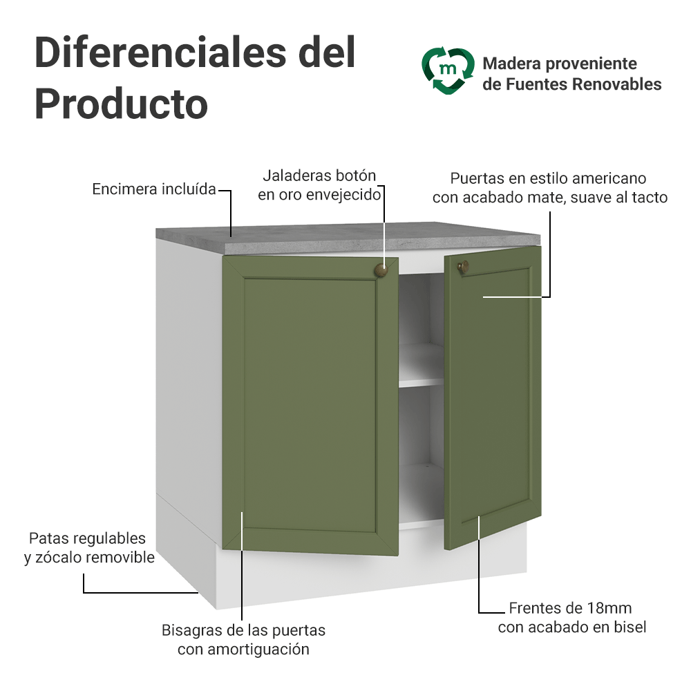 Bajo Mesada de Cocina 80 cm 2 Puertas Blanco/Verde Vik Madesa