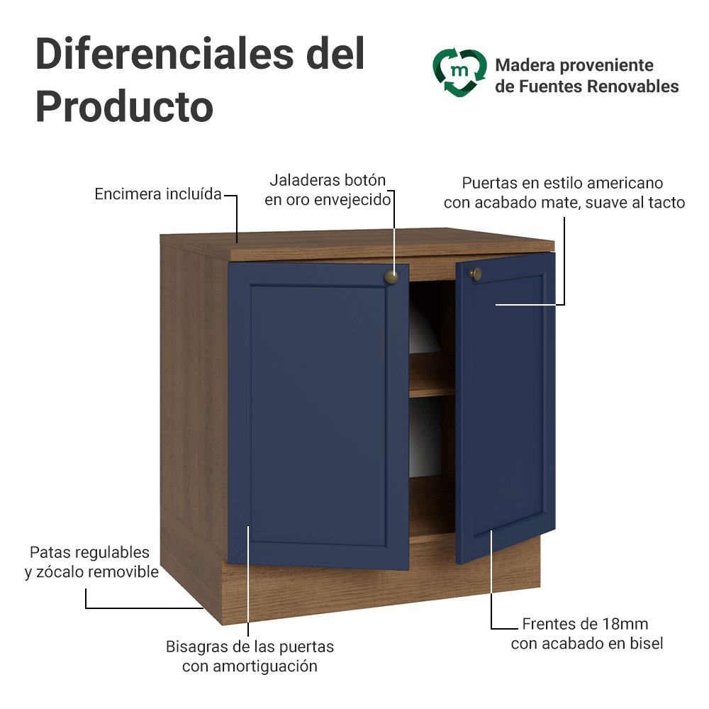 Bajo Mesada de Cocina 80 cm 2 Puertas Marrón/Azul Vik Madesa