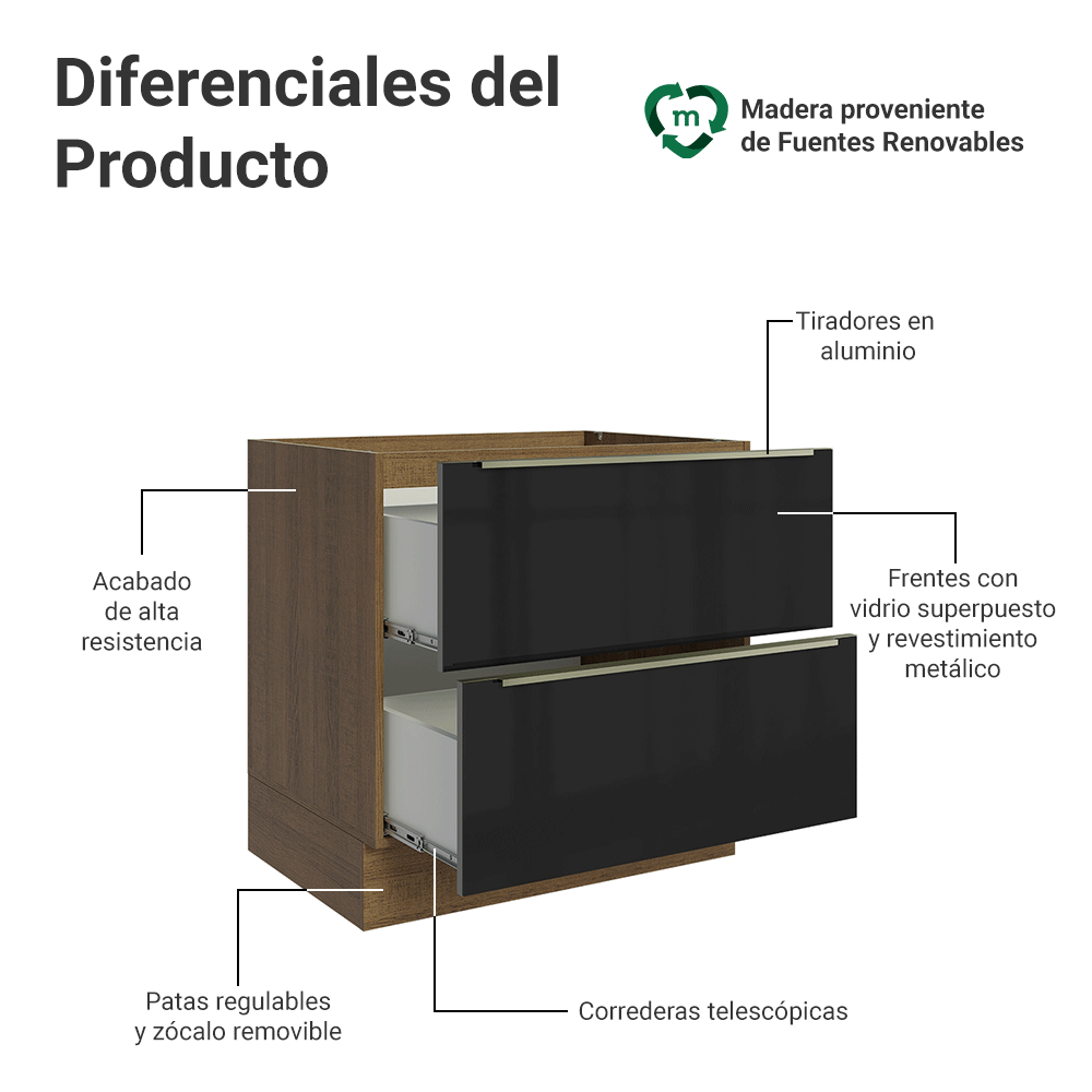 Bajo Mesada de Cocina 80 cm 2 Cajones (Sin Mesada) Marrón/Negro Lux Madesa