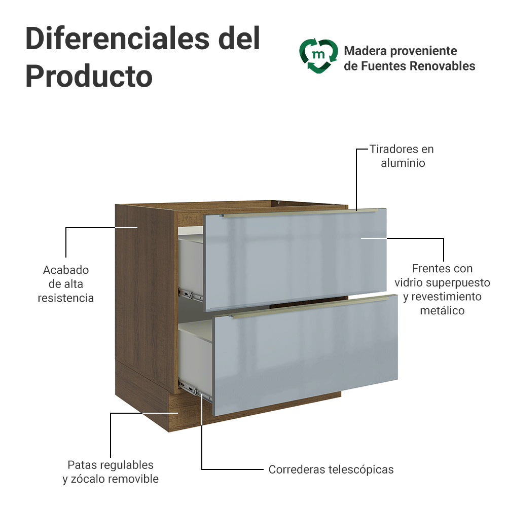 Bajo Mesada de Cocina 80 cm 2 Cajones (Sin Mesada) Marrón/Gris Lux Madesa
