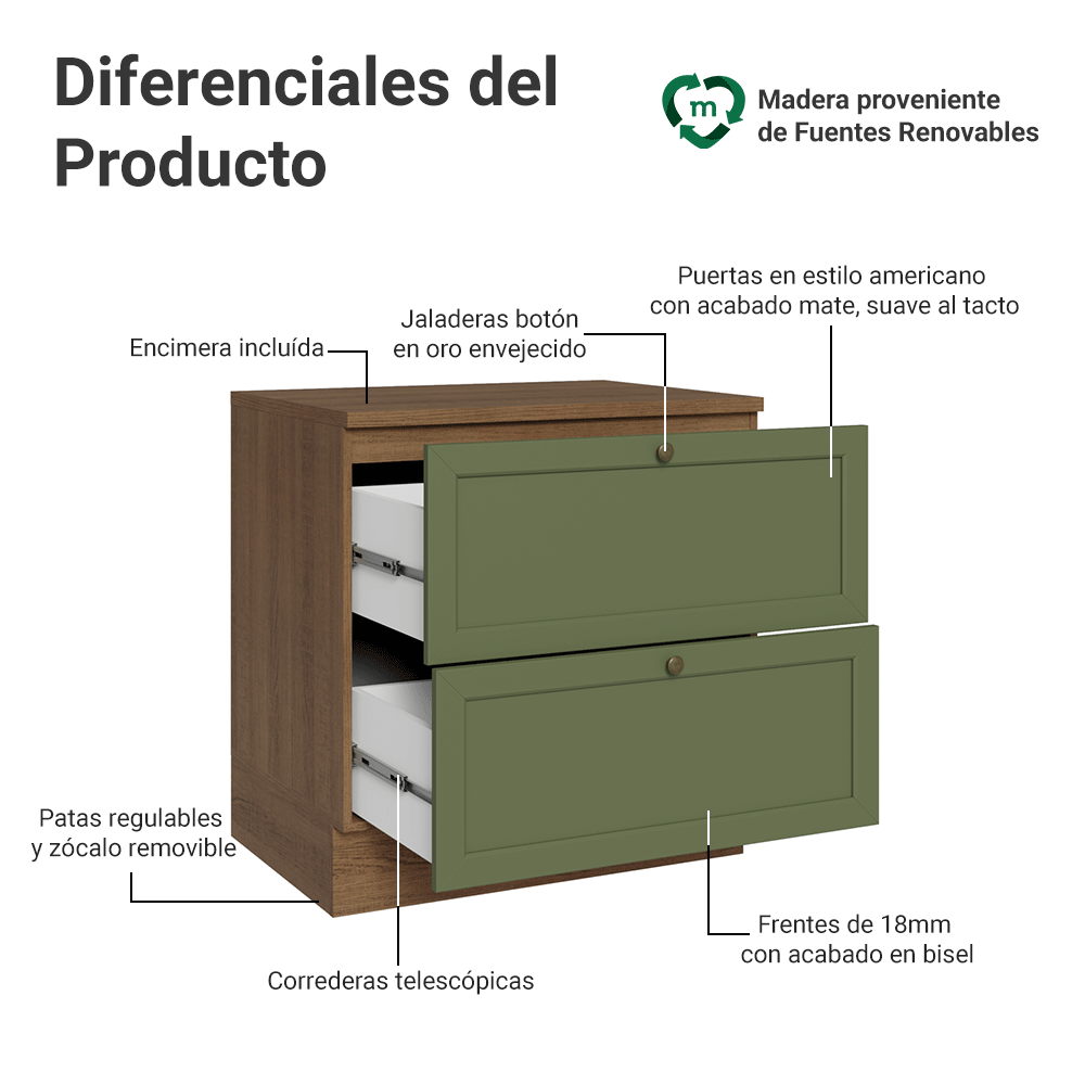 Bajo Mesada de Cocina 80 cm 2 Cajones Marrón/Verde Vik Madesa