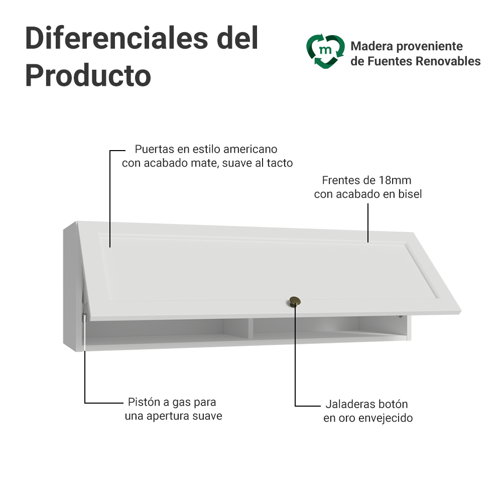 Alacena 100 cm 1 Puerta Vik Blanco