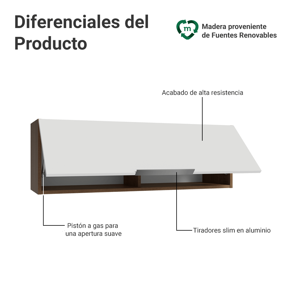 Alacena 100 cm 1 Puerta Stella Marrón/Blanco