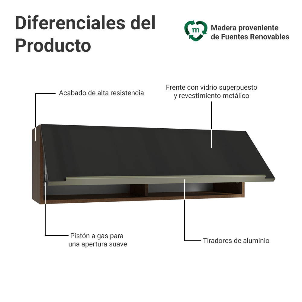 Alacena 100 cm 1 Puerta Rebatible Marrón/Negro Lux Madesa