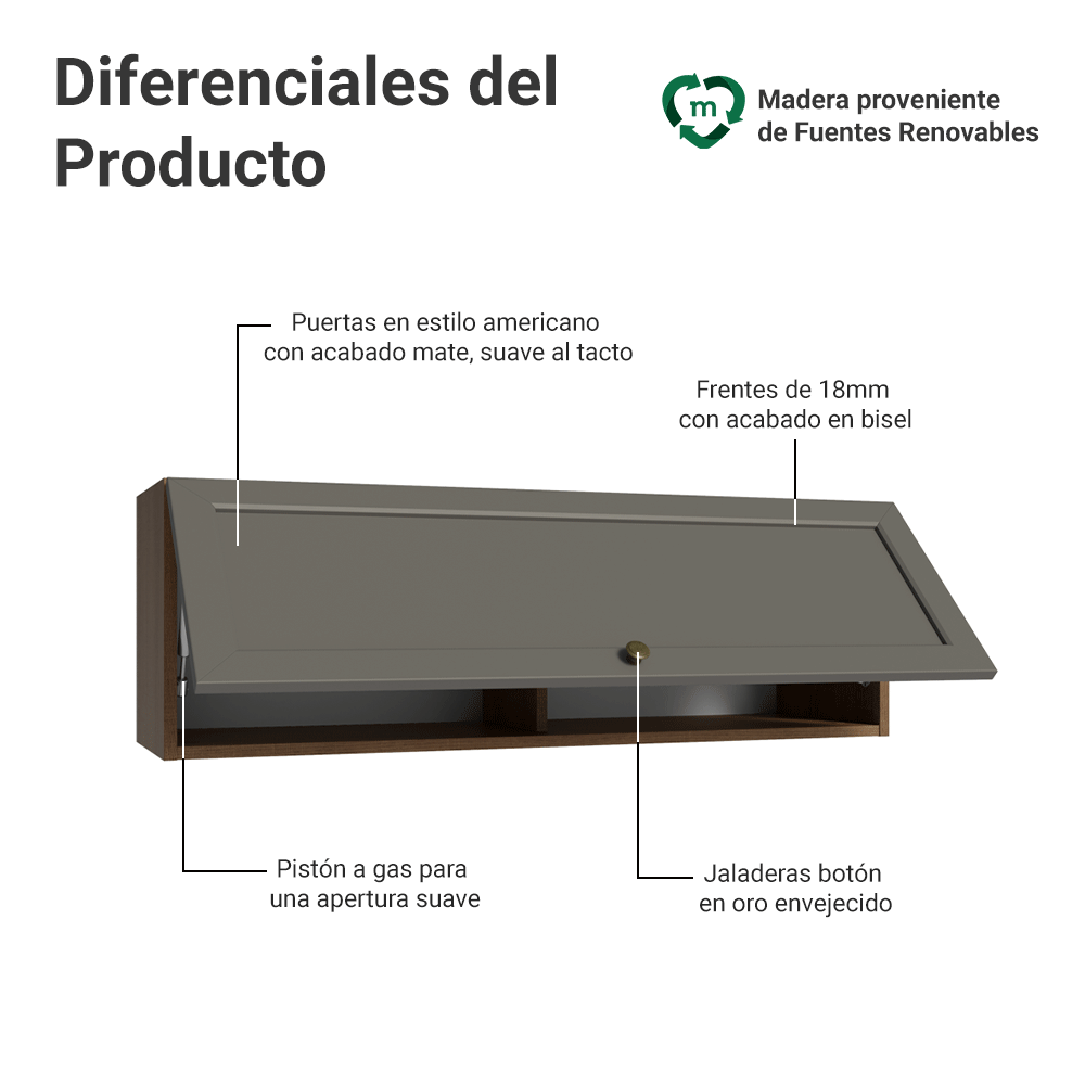 Alacena 100 cm 1 Puerta Vik Marrón/Gris