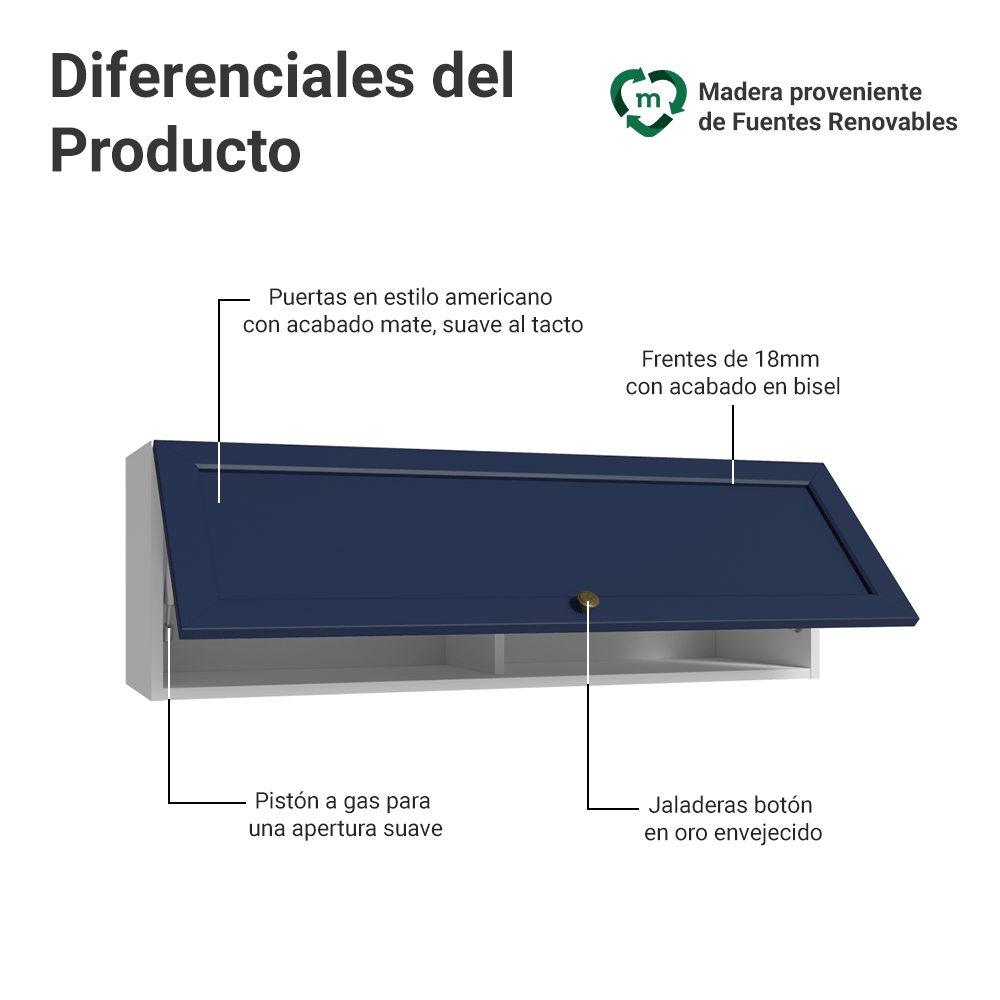 Alacena 100 cm 1 Puerta Vik Blanco/Azul