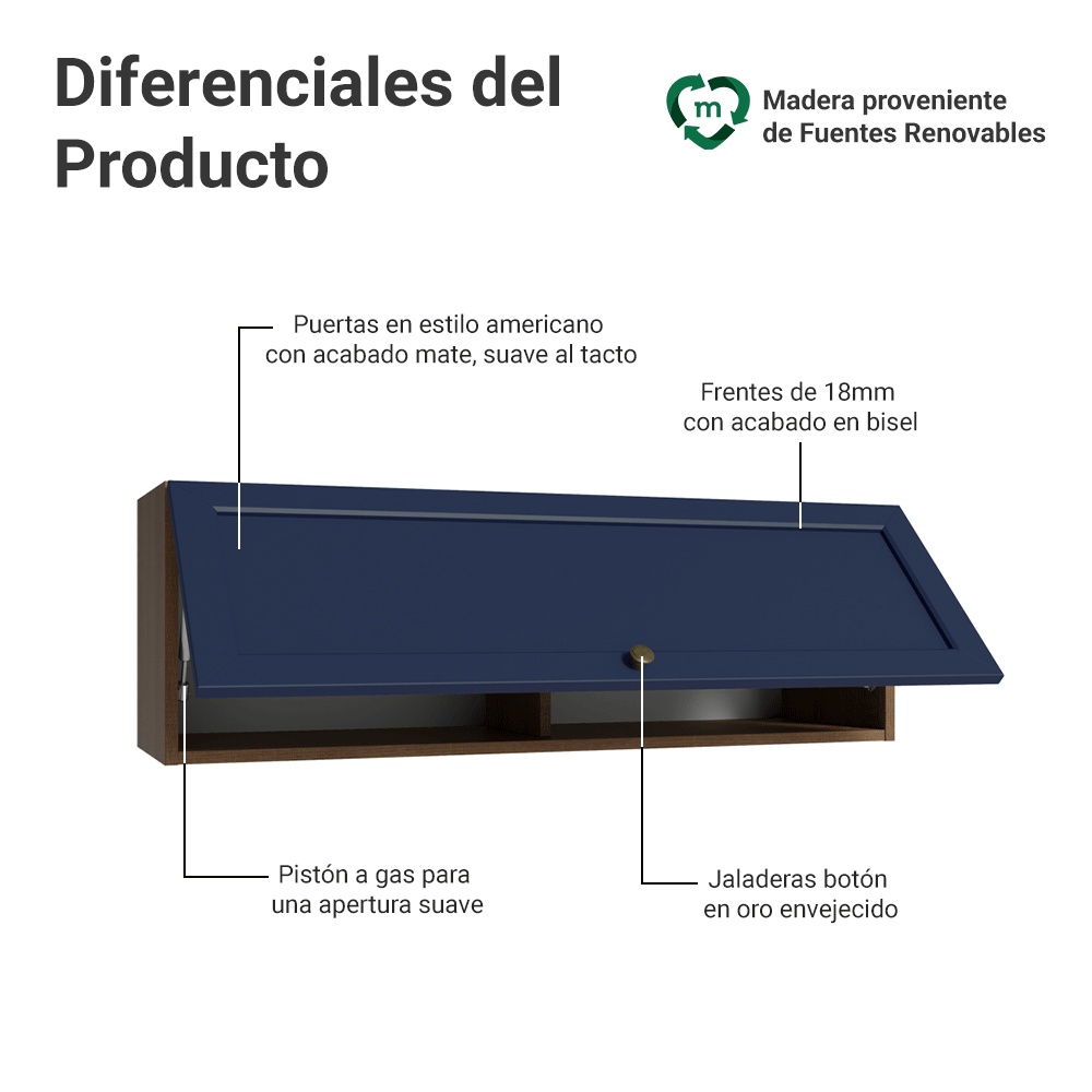 Alacena 100 cm 1 Puerta Vik Marrón/Azul