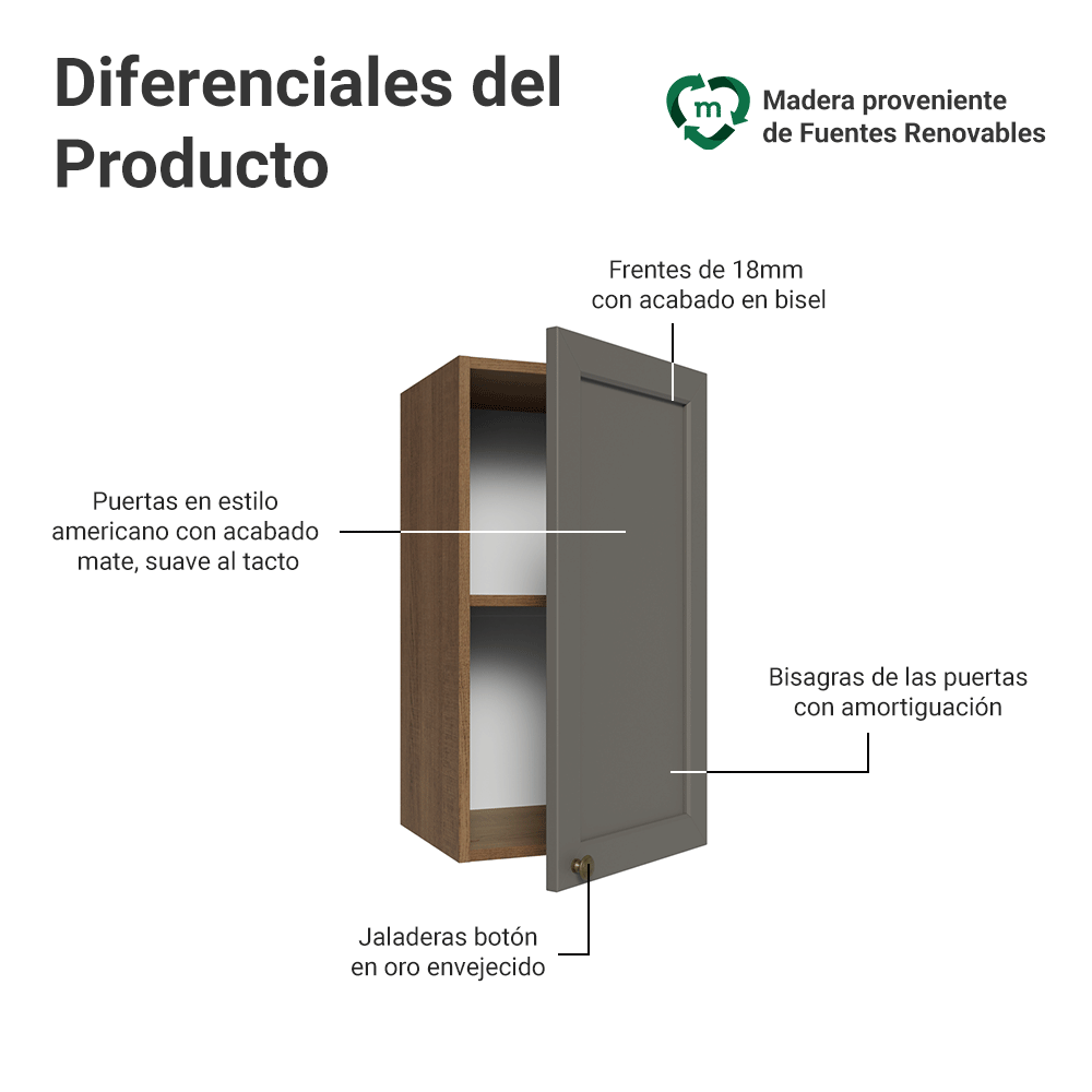 Alacena 35 cm 1 Puerta Marrón/Gris Vik Madesa