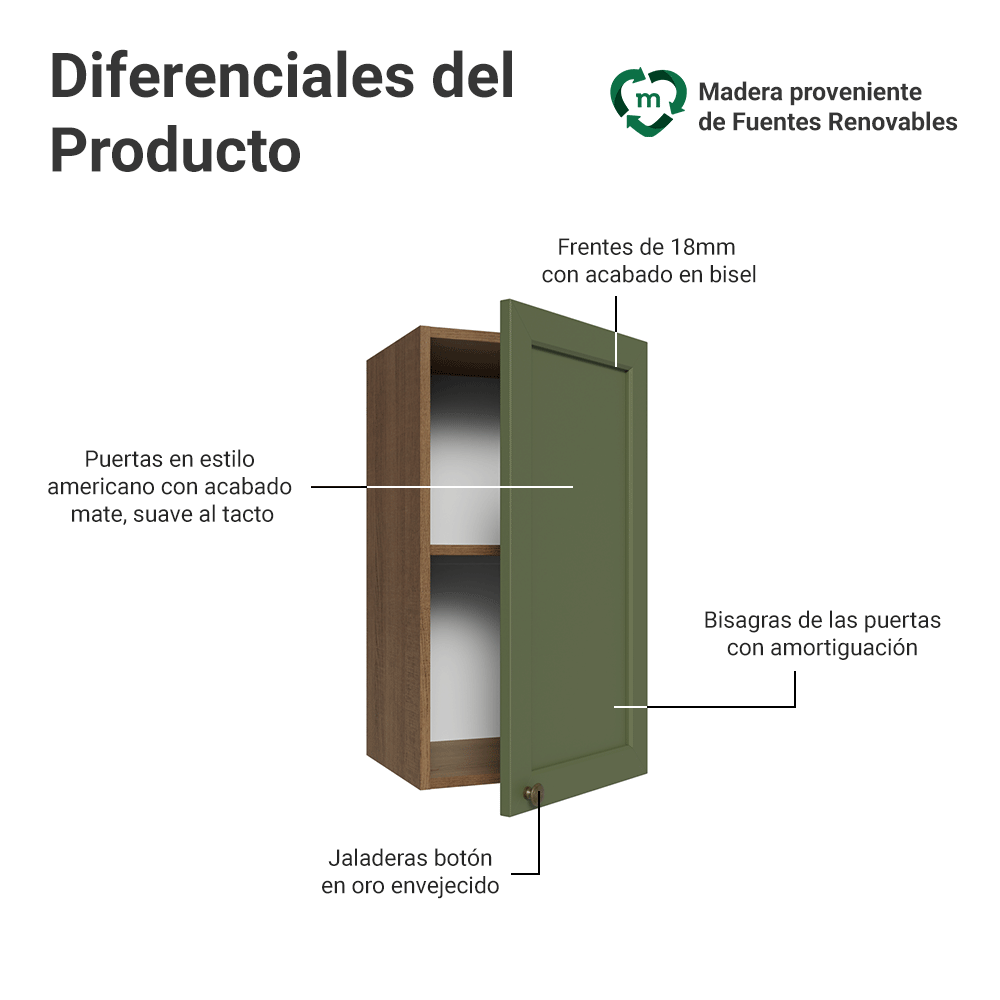 Alacena 35 cm 1 Puerta Marrón/Verde Vik Madesa