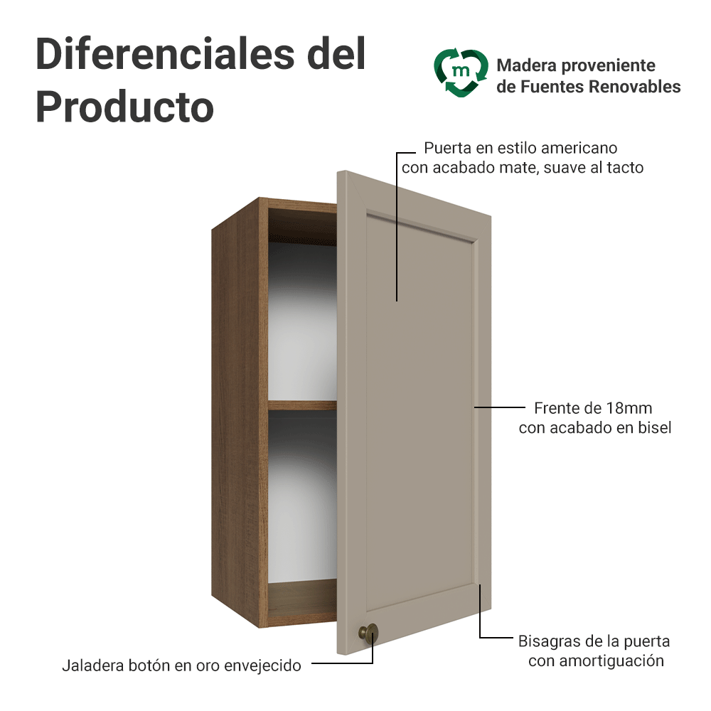 Alacena Cocina 40 cm 1 Pueta Marrón/Crema Vik Madesa