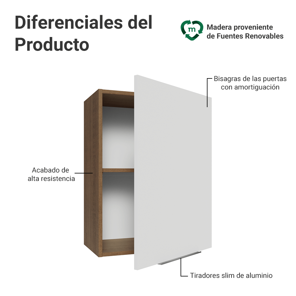 Alacena 50 cm 1 Puerta Stella Marrón/Blanco