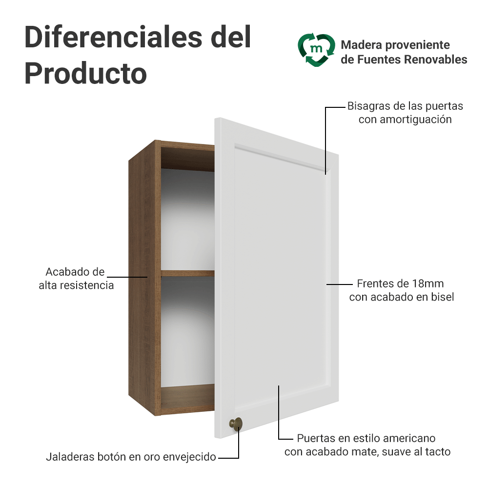 Alacena 50 cm 1 Puerta Vik Marrón/Blanco