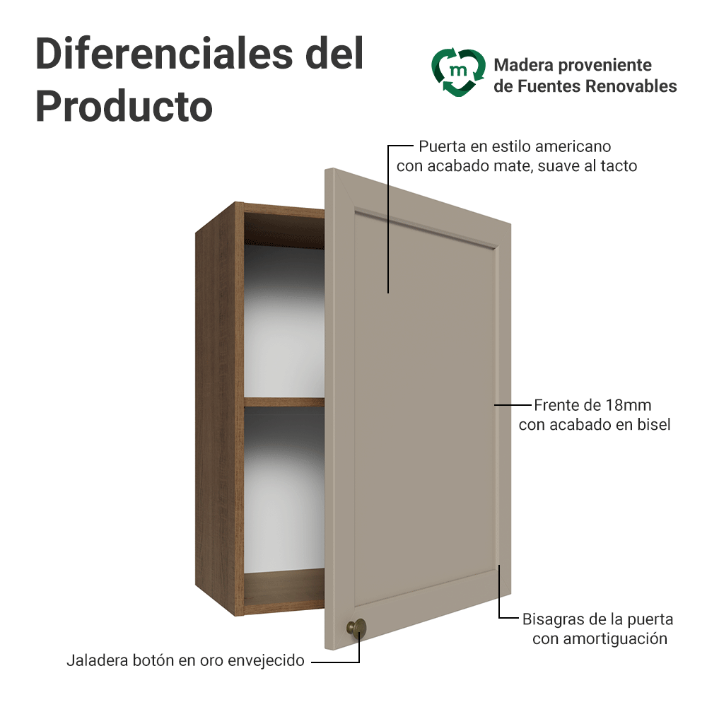 Alacena Cocina 50cm 1 Pueta Marrón/Crema Vik Madesa