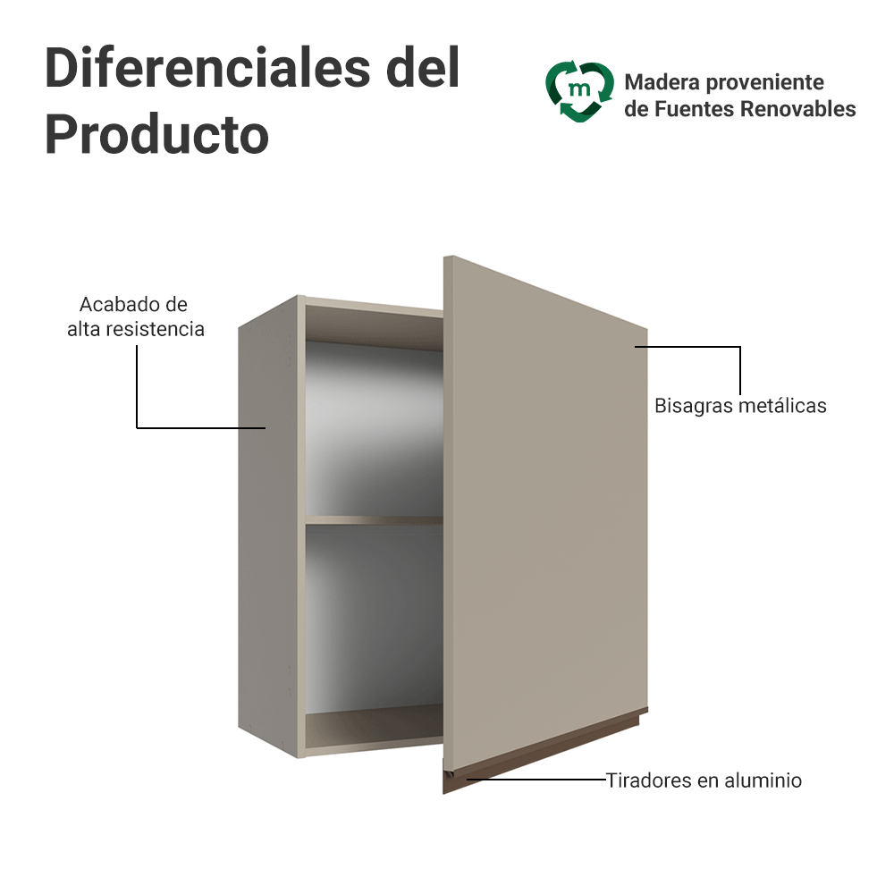 Alacena 60 cm 1 Puerta Nice Crema