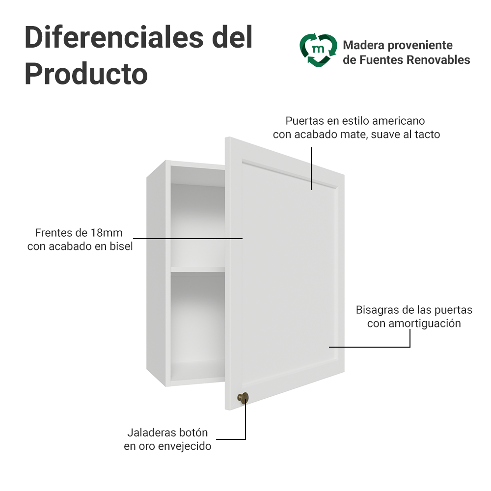 Alacena 60 cm 1 Puerta Blanco Vik Madesa