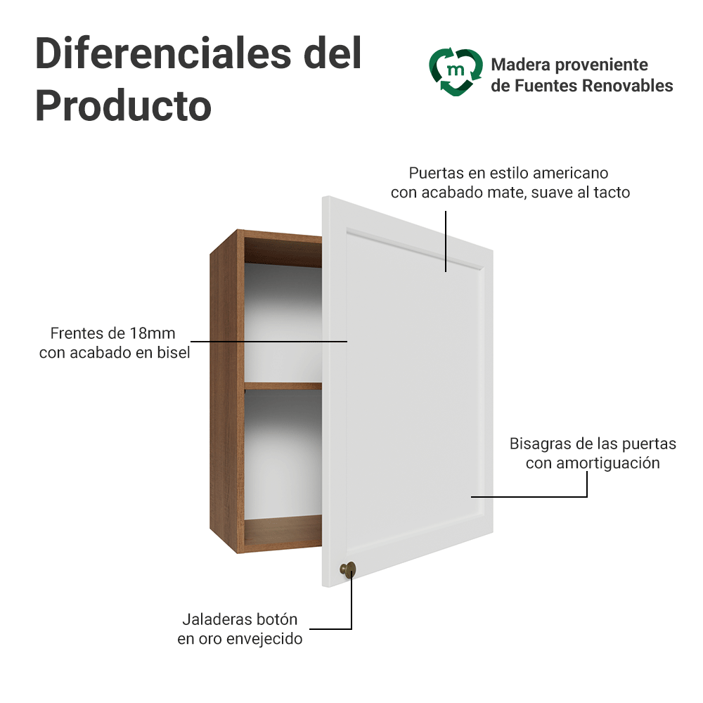 Alacena 60 cm 1 Puerta Marrón/Blanco Vik Madesa