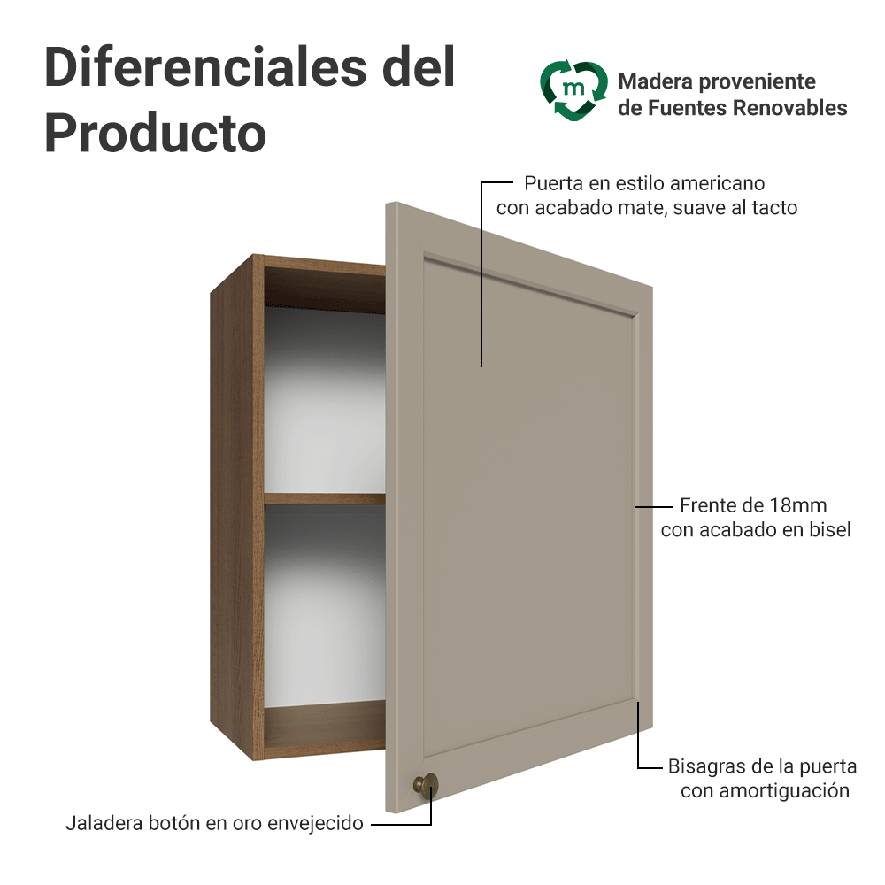 Alacena Cocina 60 cm 1 Pueta Marrón/Crema Vik Madesa