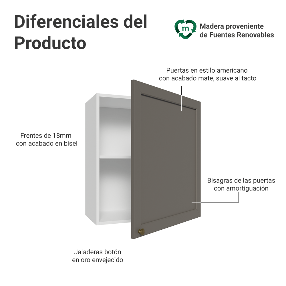 Alacena 60 cm 1 Puerta Blanco/Gris Vik Madesa