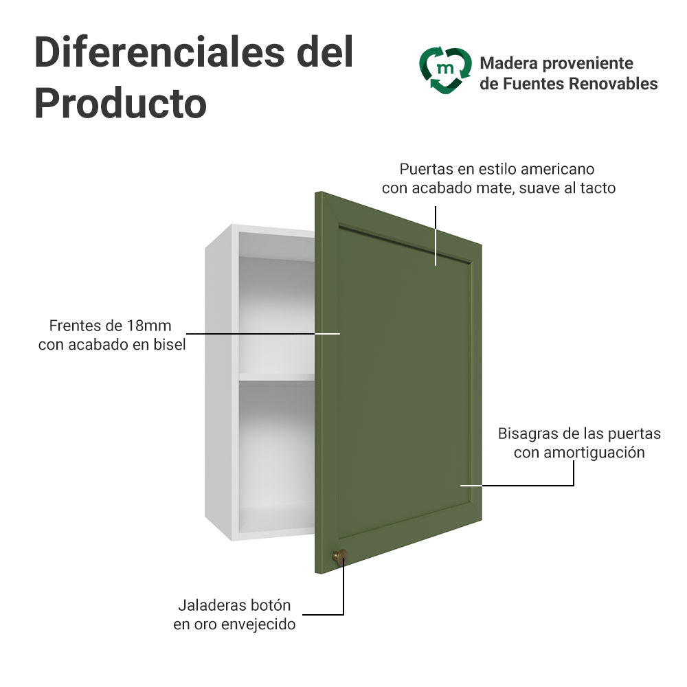 Alacena 60 cm 1 Puerta Blanco/Verde Vik Madesa