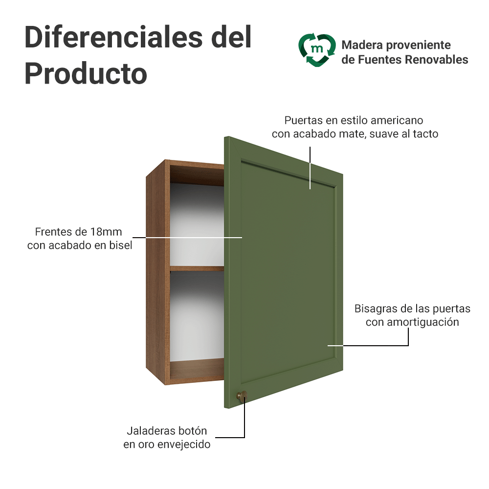 Alacena 60 cm 1 Puerta Marrón/verde Vik Madesa