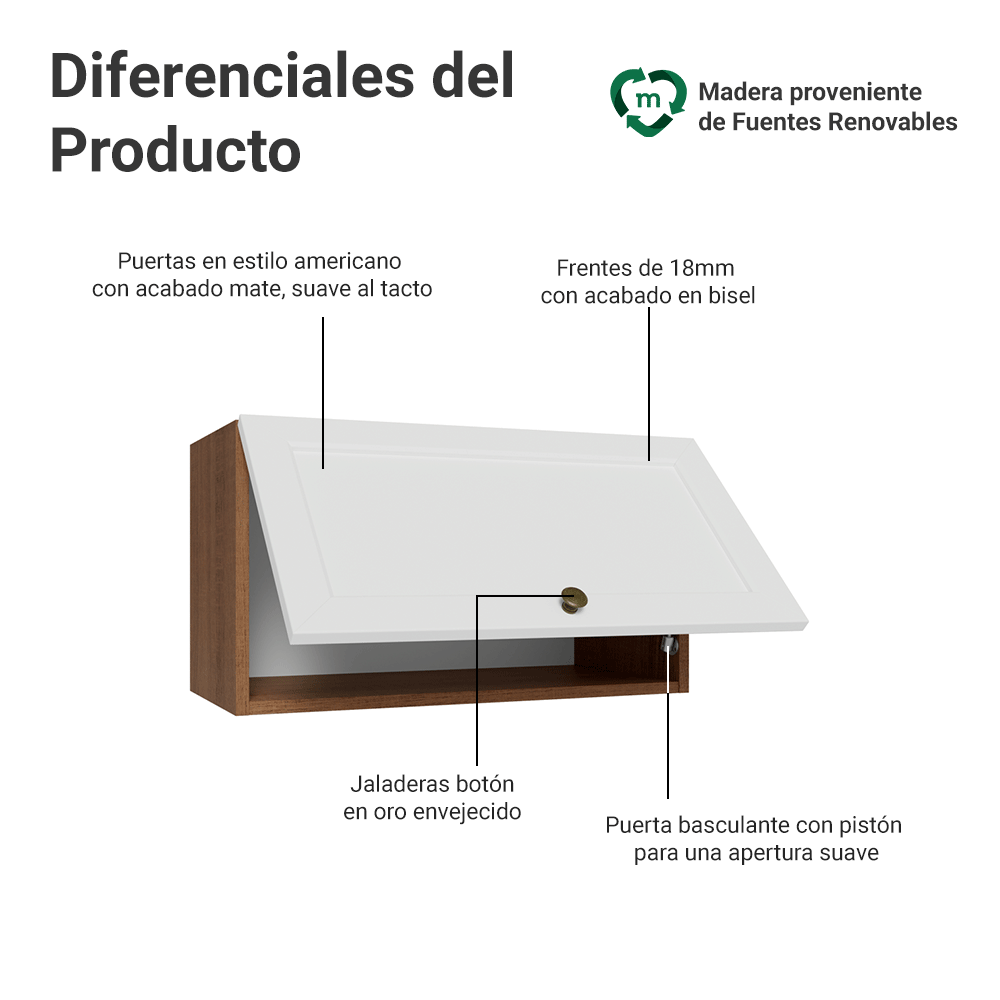 Alacena 60 cm 1 Puerta Puerta Rebatible Marrón/Blanco Vik Madesa