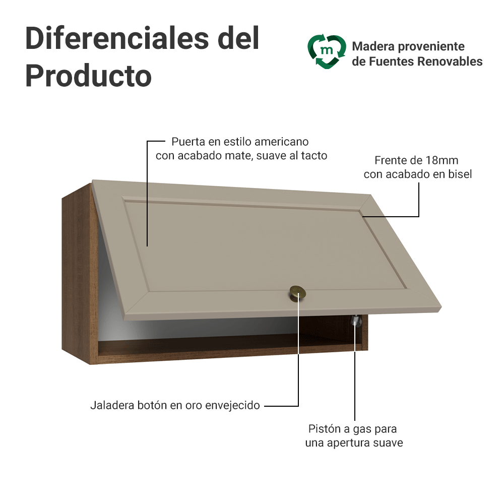 Alacena Cocina 60 cm 1 Pueta Abatible Marrón/Crema Vik Madesa