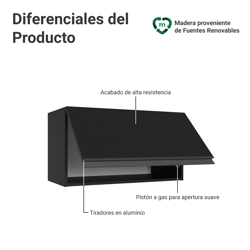 Alacena 60 cm 1 Puerta Abatible Negro Nice Madesa
