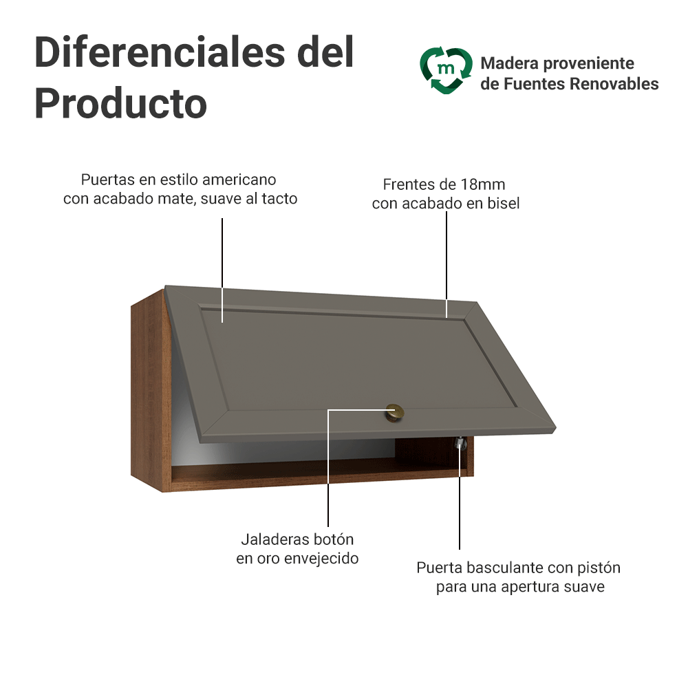 Alacena 60 cm 1 Puerta Puerta Rebatible Marrón/Gris Vik Madesa