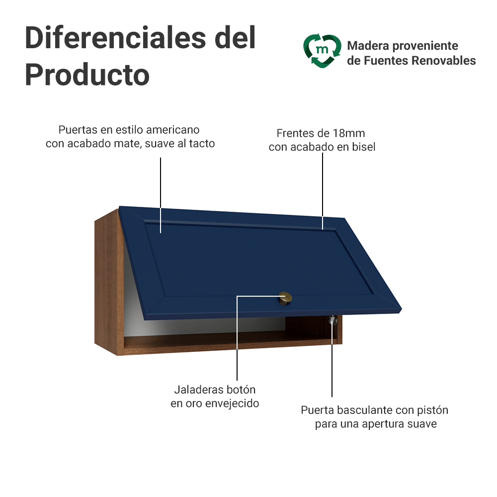 Alacena 60 cm 1 Puerta Puerta Rebatible Marrón/Azul Vik Madesa