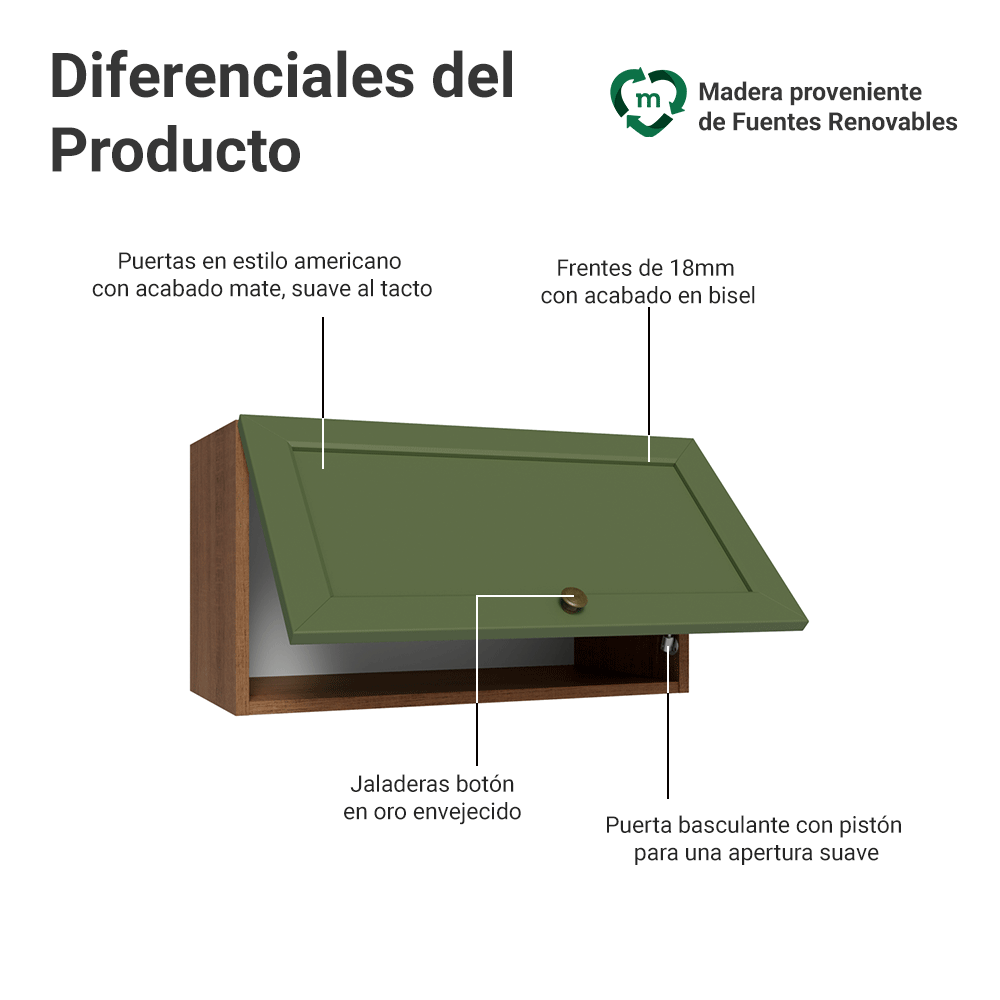 Alacena 60 cm 1 Puerta Puerta Rebatible Marrón/Verde Vik Madesa