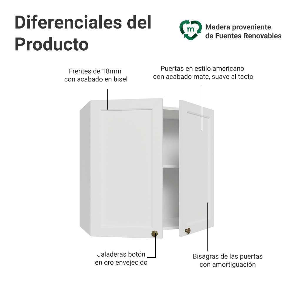 Alacena 70 cm 2 Puertas Blanco Vik Madesa