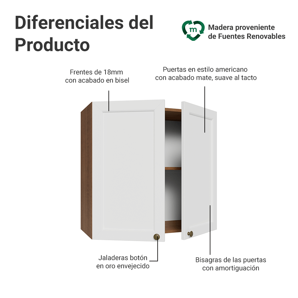Alacena 70 cm 2 Puertas Marrón/Blanco Vik Madesa