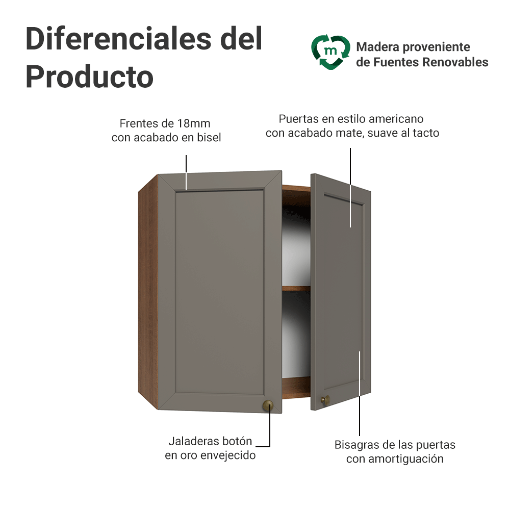 Alacena 70 cm 2 Puertas Marrón/Gris Vik Madesa