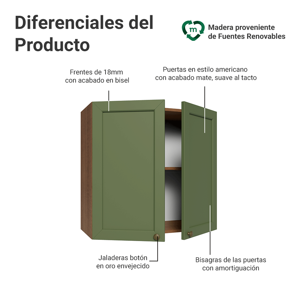 Alacena 70 cm 2 Puertas Marrón/Verde Vik Madesa