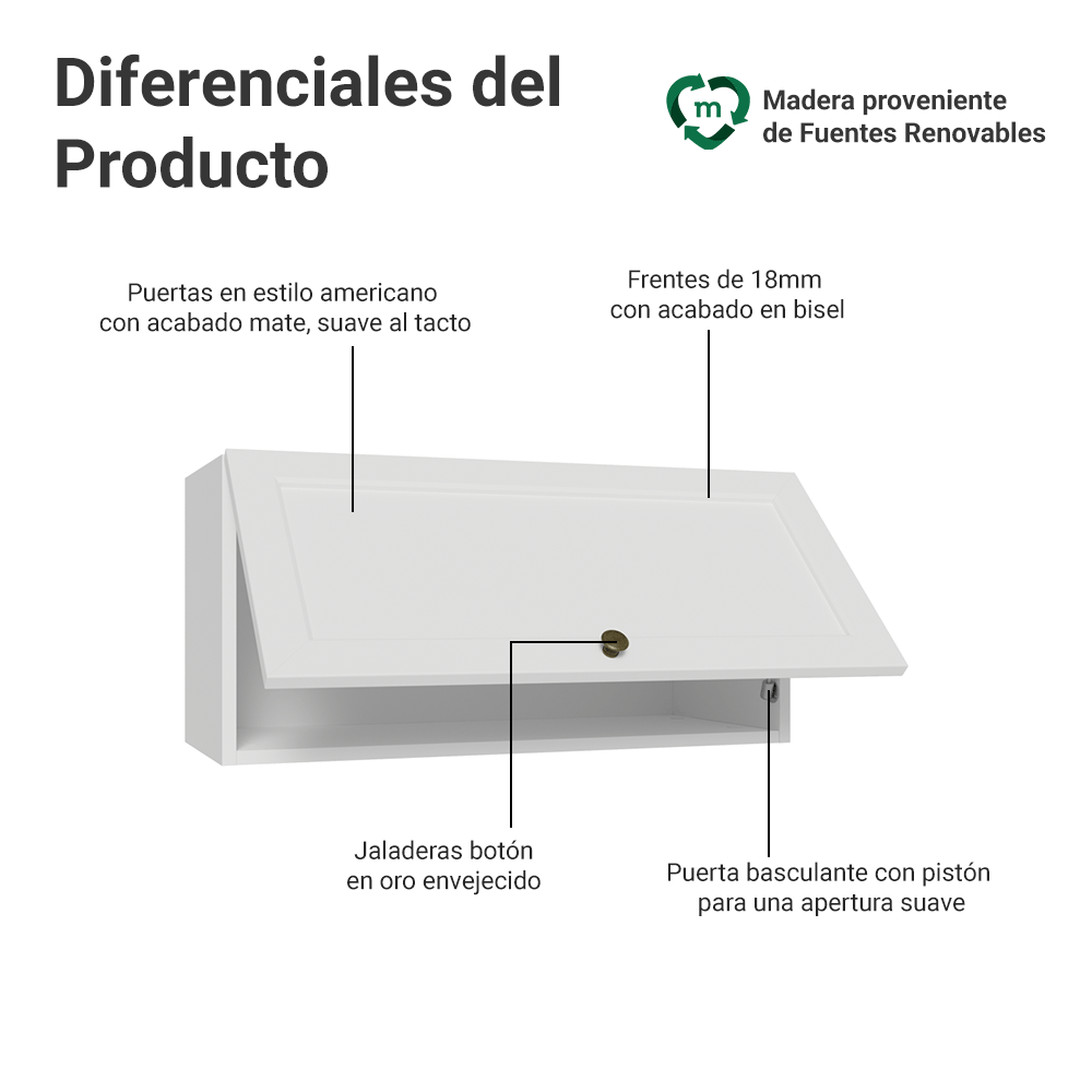 Alacena 70 cm 1 Puerta Puerta Rebatible Blanco Vik Madesa