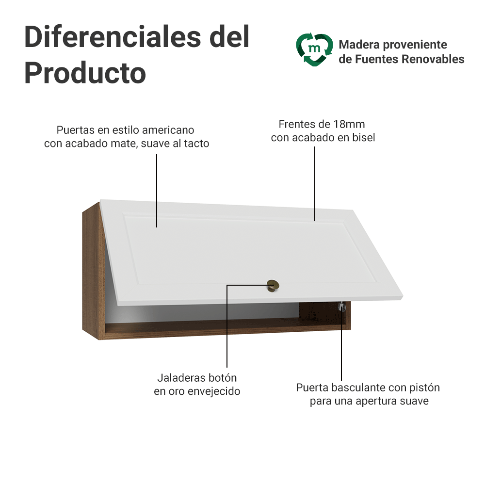 Alacena 70 cm 1 Puerta Puerta Rebatible Marrón/Blanco Vik Madesa