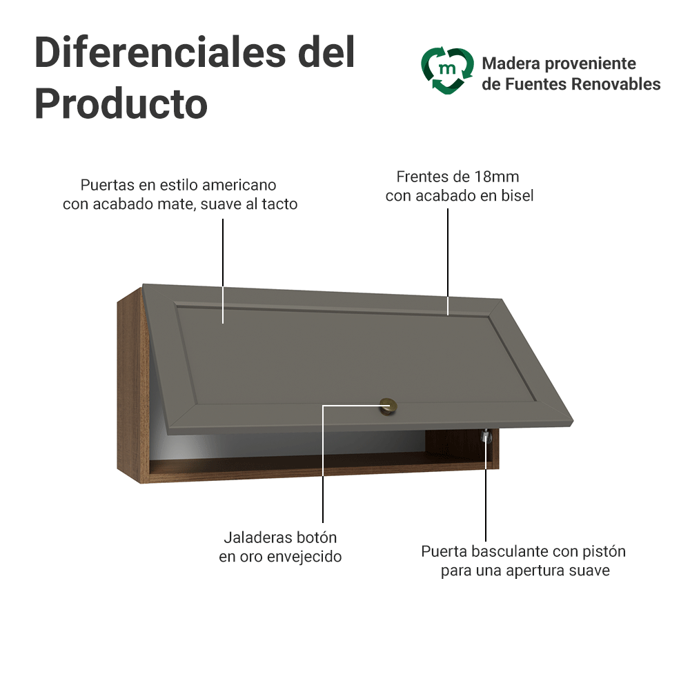 Alacena 70 cm 1 Puerta Puerta Rebatible Marrón/Gris Vik Madesa