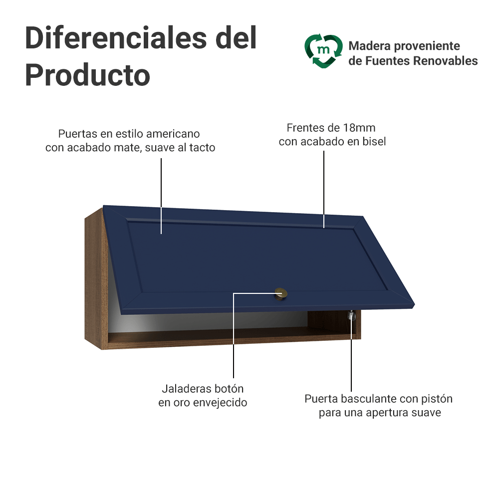 Alacena 70 cm 1 Puerta Puerta Rebatible Marrón/Azul Vik Madesa