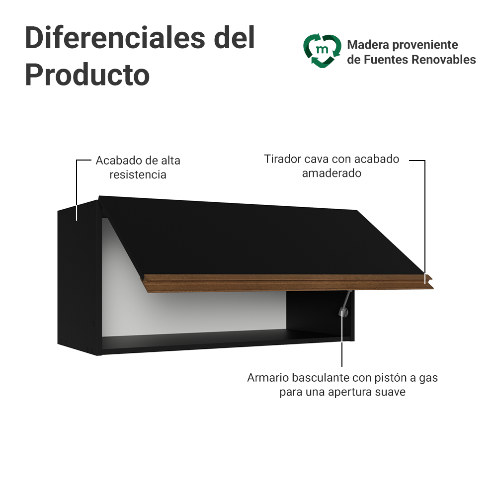Alacena 70 cm con 1 Puerta Rebatible Negro Pieta Madesa