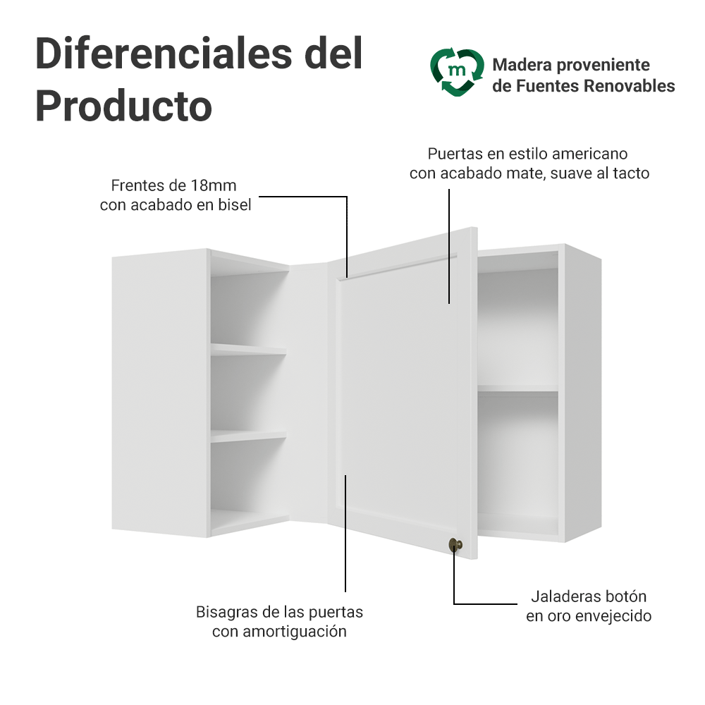 Alacena esquinero Para Linha 60 cm de Profundidade Blanco Vik Madesa