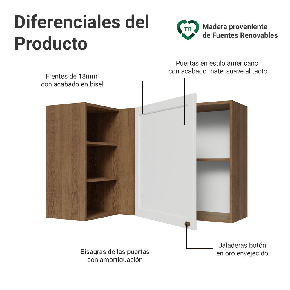 Alacena esquinero Para Linha 60 cm de Profundidade Marrón/Blanco Vik Madesa