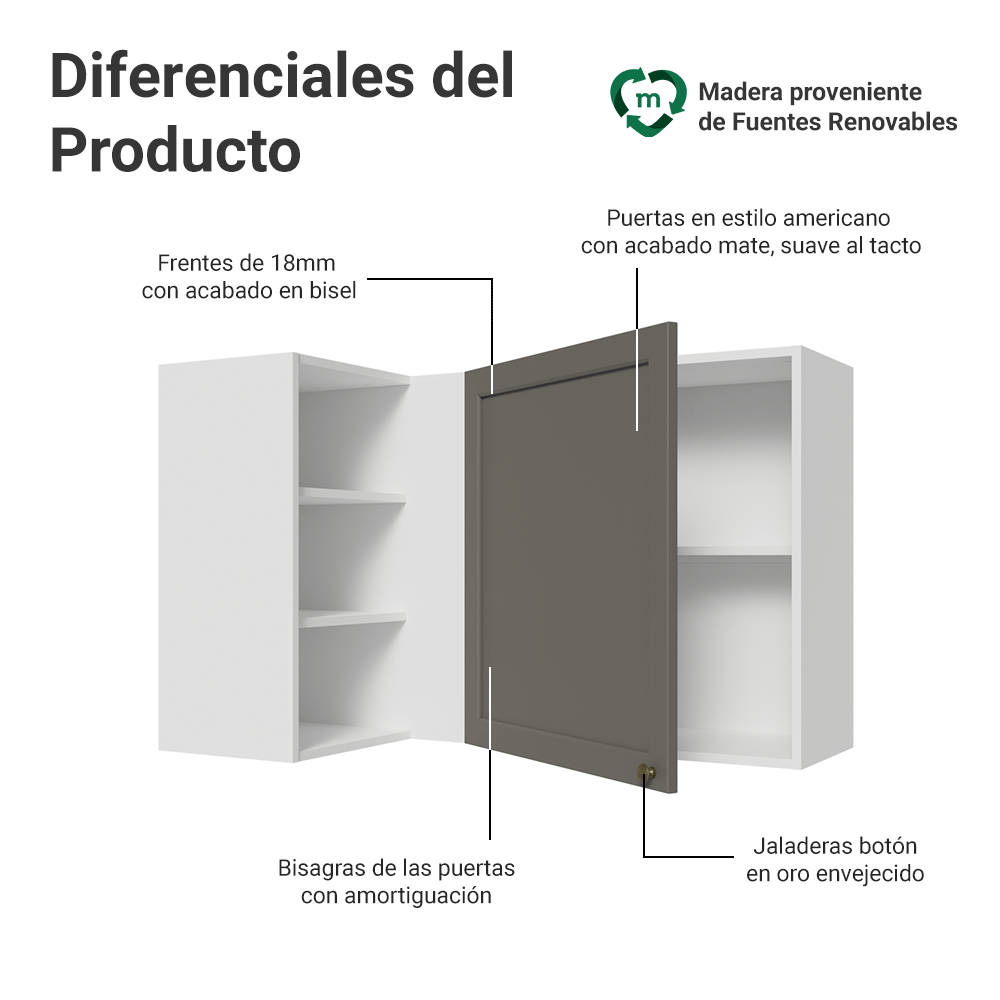 Alacena esquinero Para Linha 60 cm de Profundidade Blanco/Gris Vik Madesa